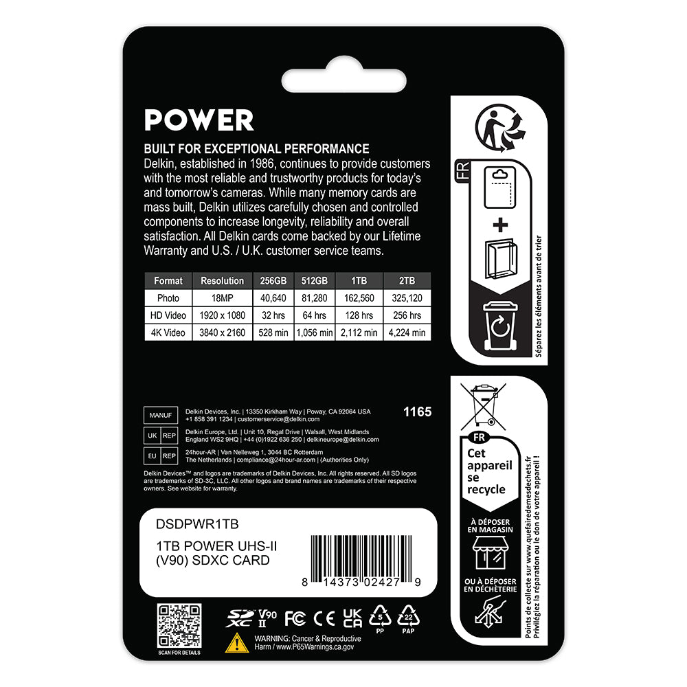 Delkin Devices POWER 1TB V90 UHS-II SDXC Memory Card Package Back